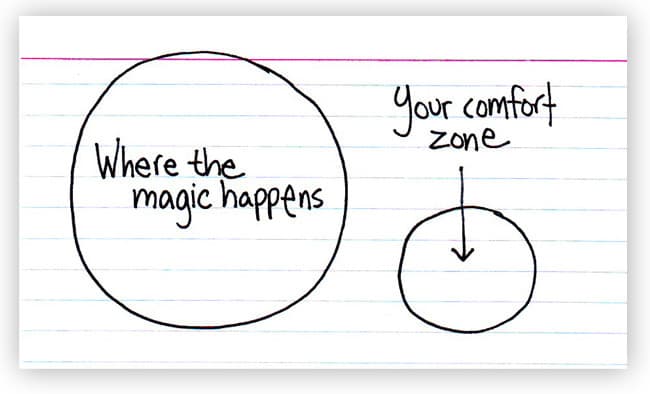 Seeking Discomfort